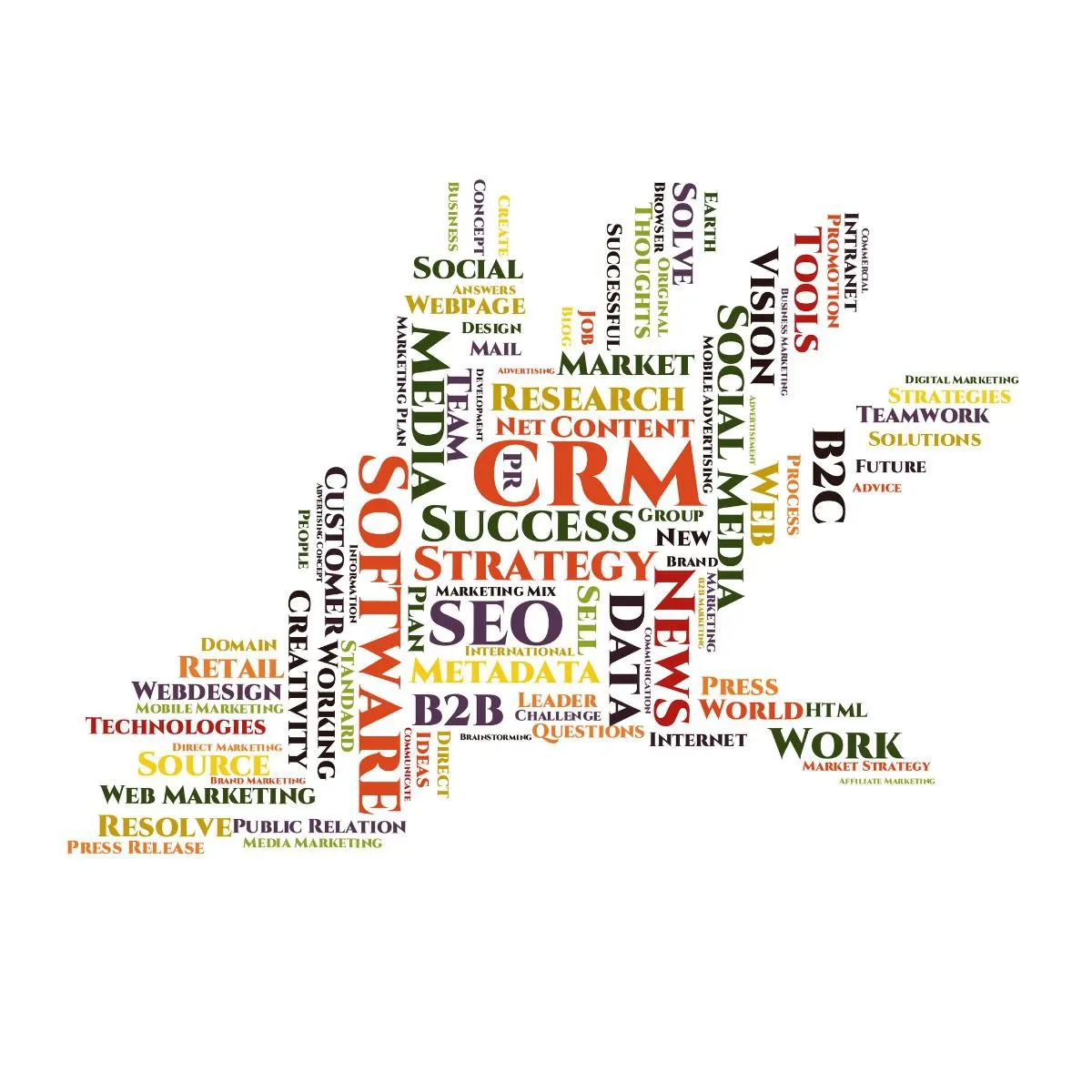 Hire The Best Software developers for business |CRM Software development with utmost efficiency & care | UAE USA UK Dubai India