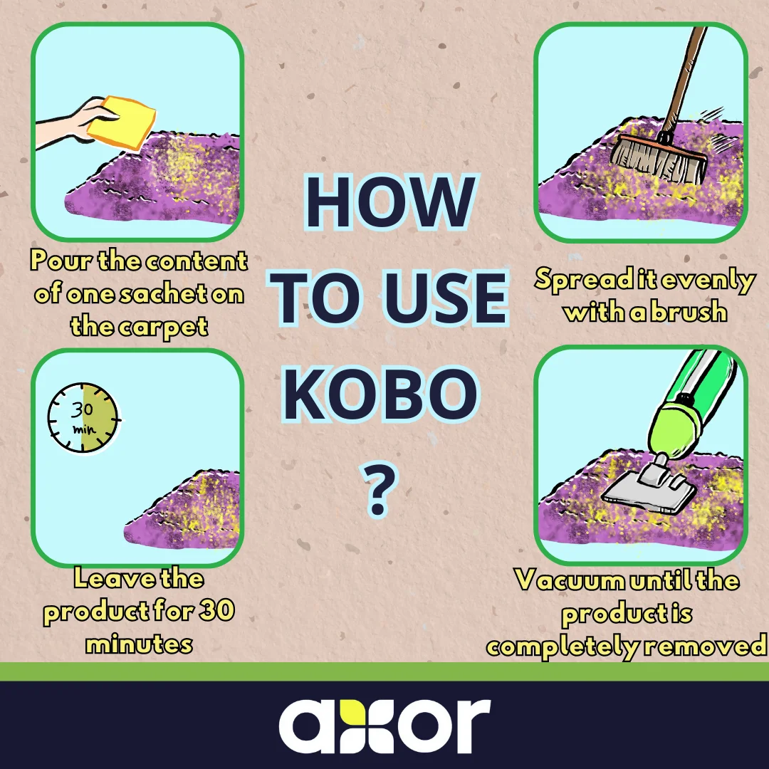 Excellent Quality Dry Carpet Care KOBO Rug Powder Cleanser 420 g Made In Italy