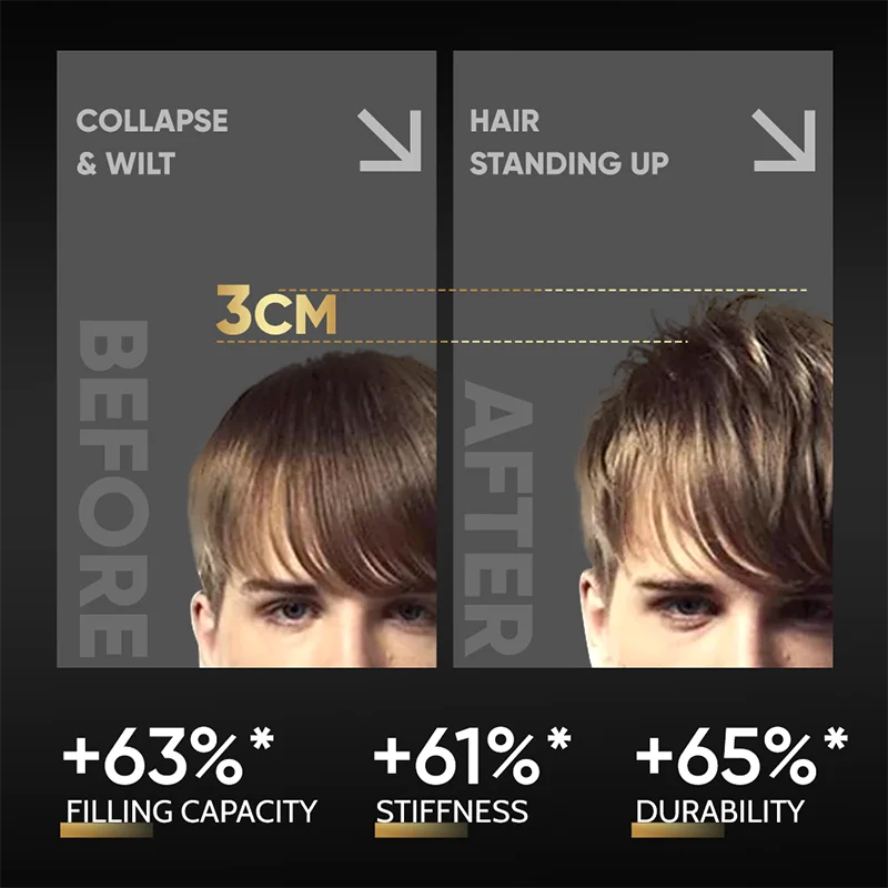 Factory Barber Salon Mens Hair Texture Styling Volume Powder For Natural Look No Oil or Greasy Residue