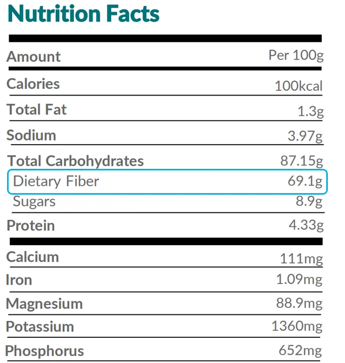 Green Banana Powder Flour Food Grade High in Resistant Starch Dietary Fiber Bulk Supplier All Natural Vegan Vegetarian non GMO
