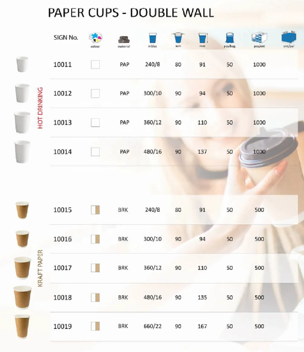 Wholesale Price Customized Single Wall Hot Drink Paper Cup All Size Available