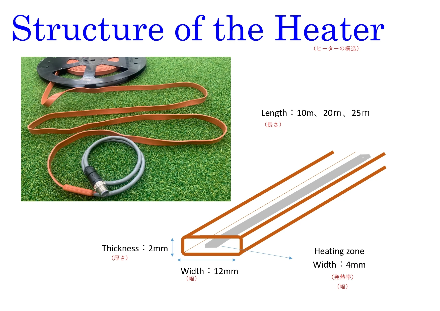 Self-Heated Outdoor Floor Cables with Temperature Sensor Connection Plants for Agriculture Weatherproof Seal