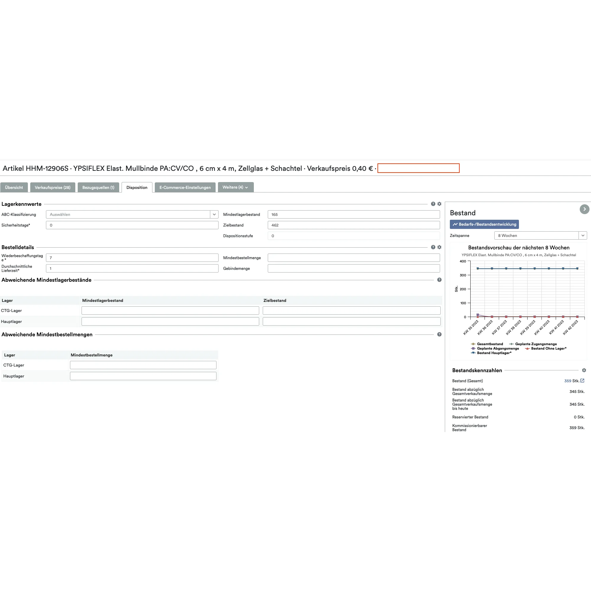SmartStock калькулятор: Weclapp минимальный и целевой фондовый калькулятор на основе потребления