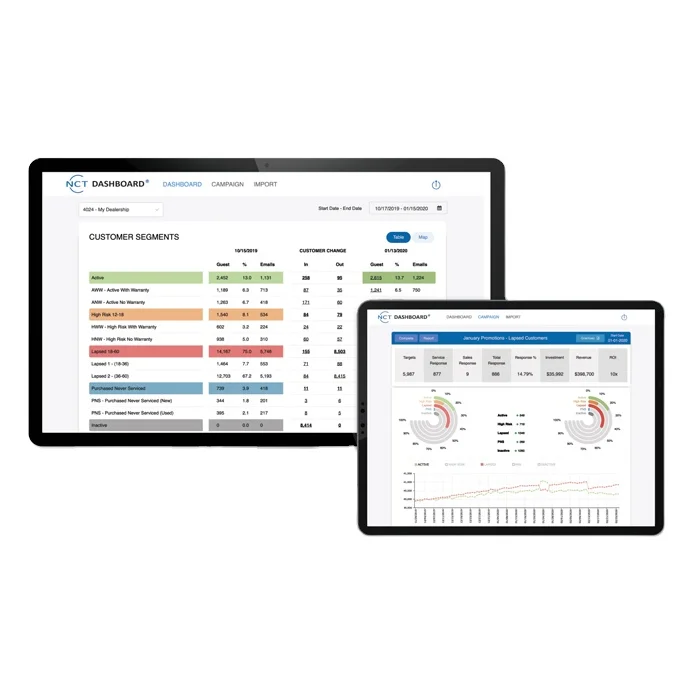 Best Car Inventory Management app development services | Top Inventory Management Software - Protolabz eServices