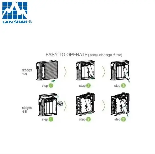 RO water purification system