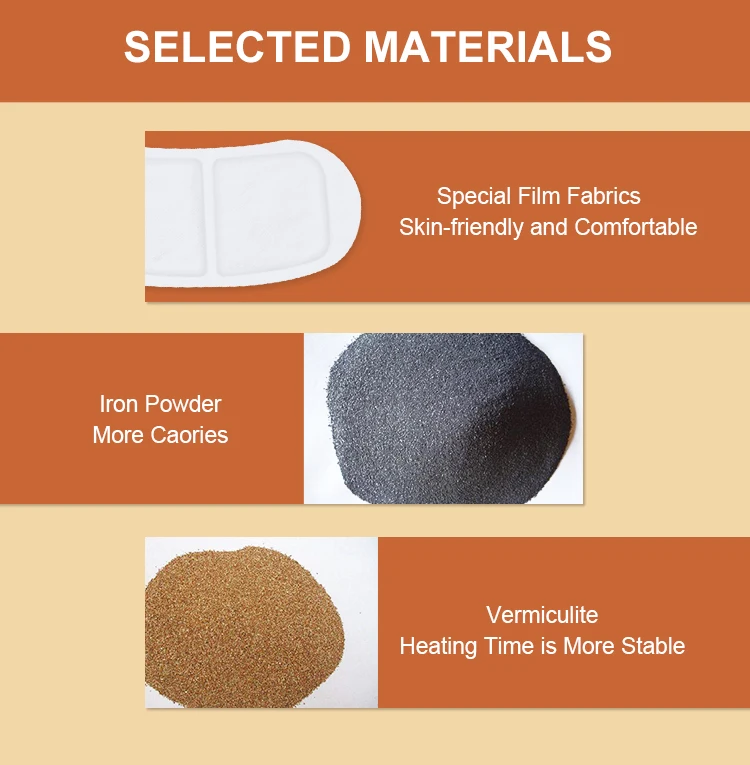 New Trending Self Heating Menstrual Period Menstrual Heaters Patches Body Warmer Thermal Patches For Period Cramp