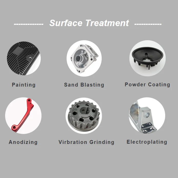 Custom Aluminum Alloy Die Casting Auto Spare Parts, Custom Aluminum Die Casting Parts