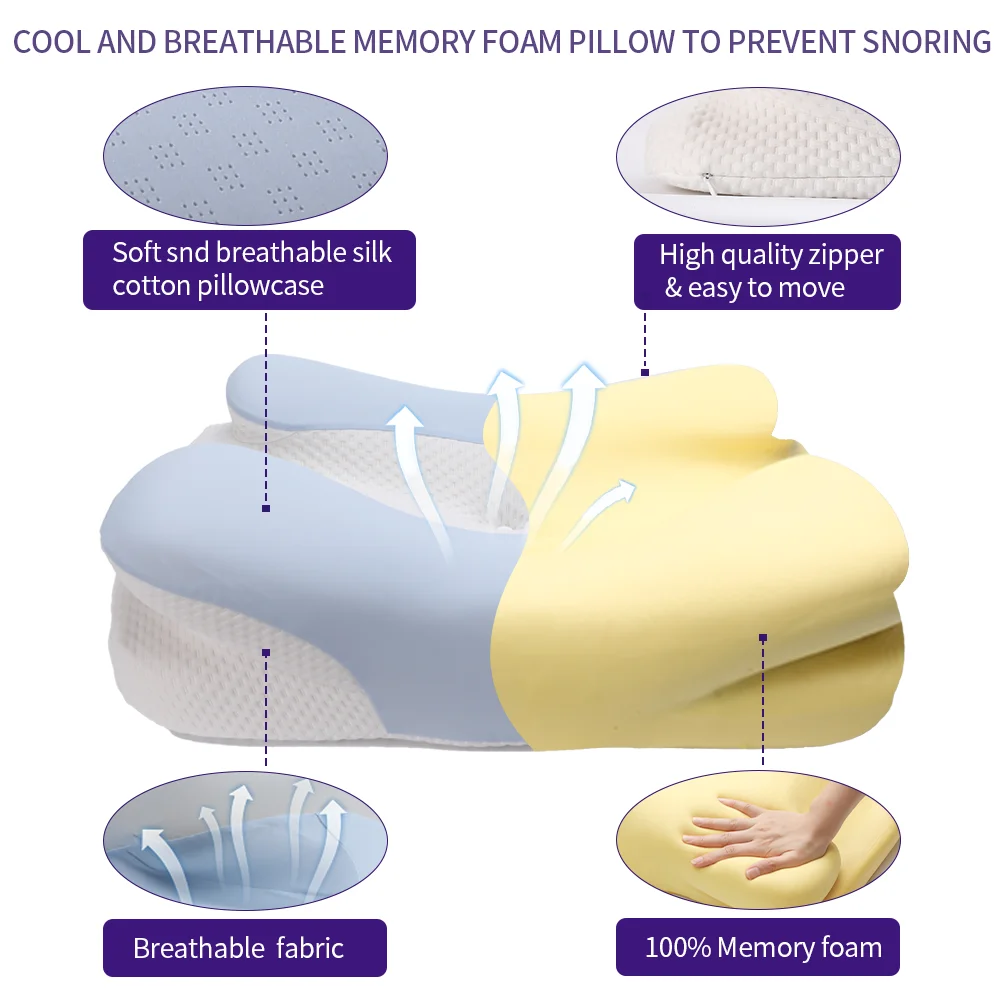 LIANDA P-118 Memory Foam Pillow Neck Support Cervical Contour Anti-snoring Orthopedic Vertebrae Sleep Bed Memory Sponge Pillow