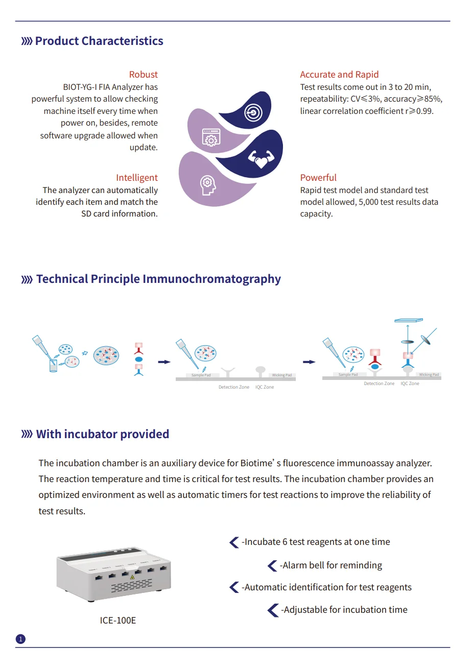 Biotime Biot YG I FIA Analyzer Fluorescence Immunoassay Analyzer