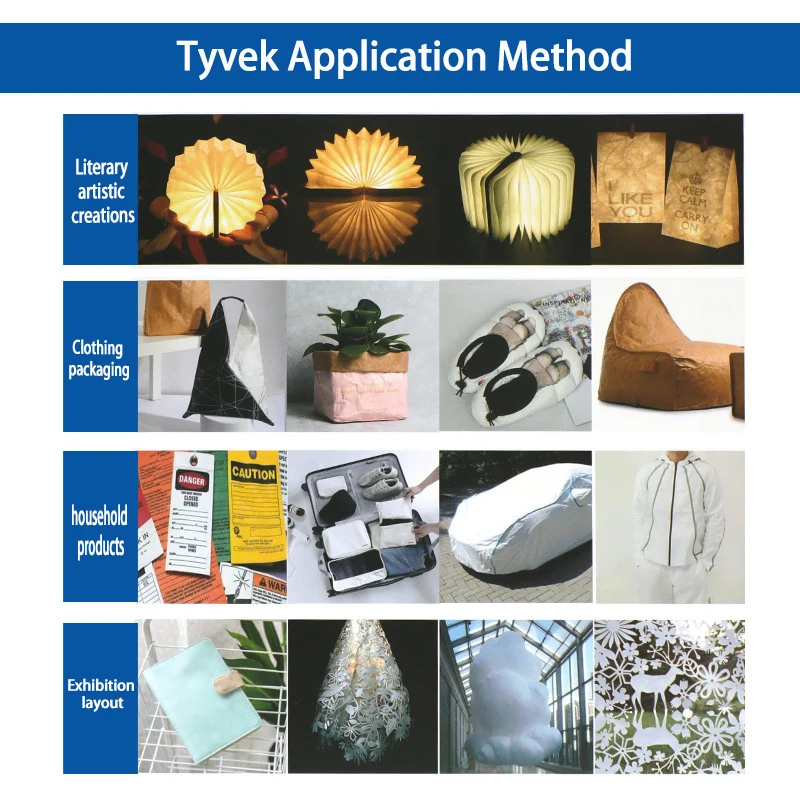 Lizheng Dupont Tyvek Paper 1025d 1056d 1070d 1082d 1443r Orginal Waterproof Custom China Tyvek Paper Roll