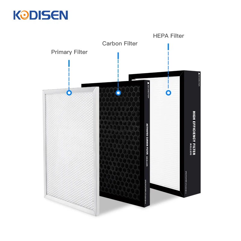 HEPA Filter Forced Air Ventilation system Ceiling Type Fresh Air Ventilation Unit Positive Intake Air to Home