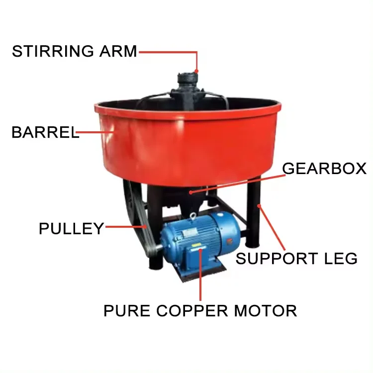 New 1000L Portable Self-Loading Concrete Mixer Diesel Flat Electric Disc Mixer with Pump and Engine for Home Use