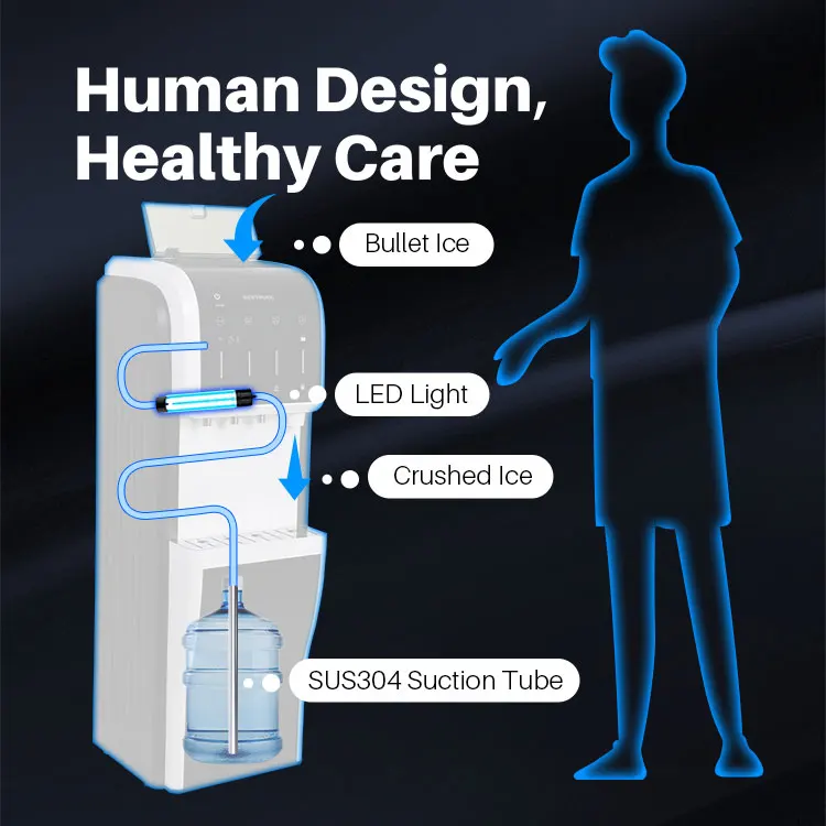 Смарт-приложение с управлением нижней загрузкой 5-в-1, Производство льда, горячая холодная домашняя температура воды, оптовая продажа, пластиковый диспенсер для воды
