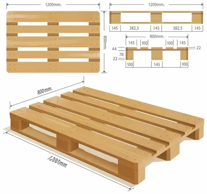 Standard EPAL Wood Pallets - Europe Pallet / Worldwide Pallets