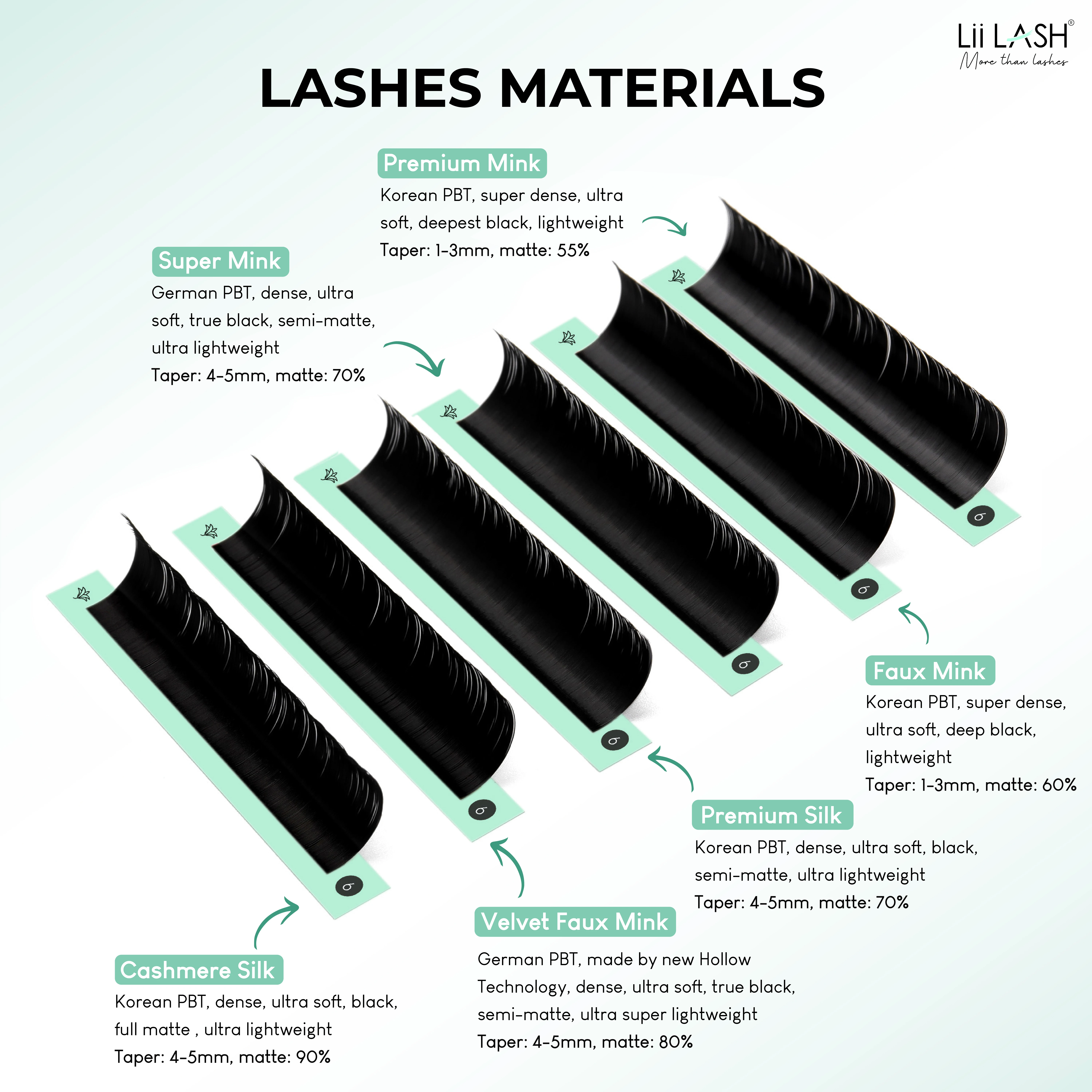 Mink lash extensions curl matte black mink individual eyelash extension soft mixed tray lash extension supplies wholesale