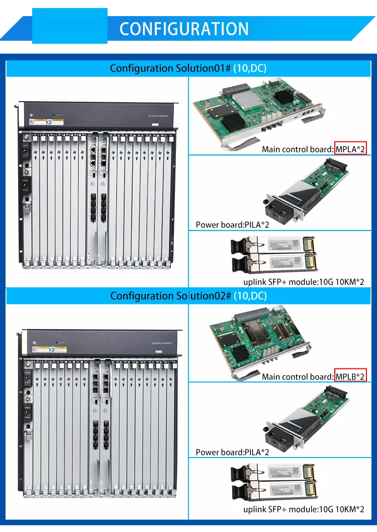 Hua wei SmartAX  Service Subrack Optical Line Terminal OLT EPON GPON H901BPIB  X15 X17