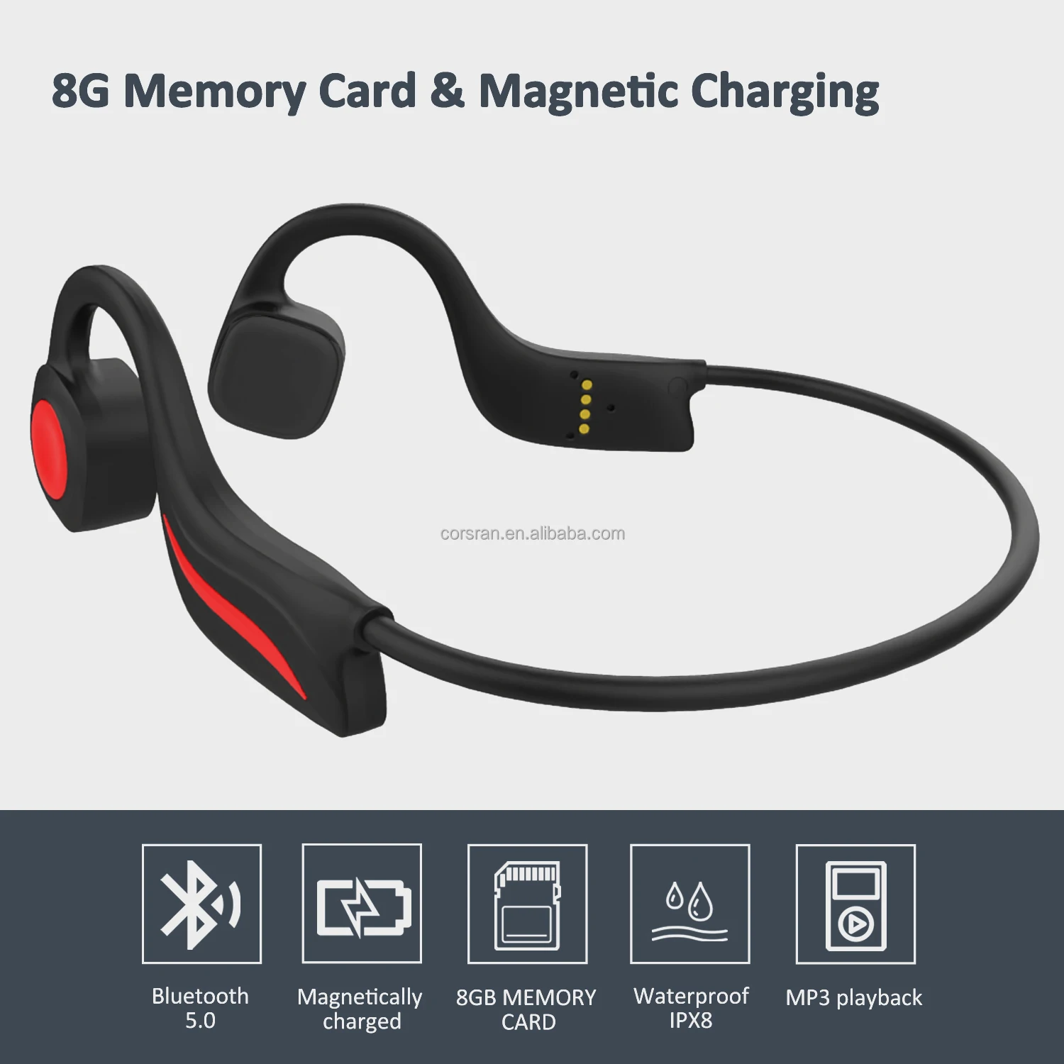 Best Bone Conduction Swimming Headphones Wireless Underwater Headsets with MP3 Designed for Swimming Training