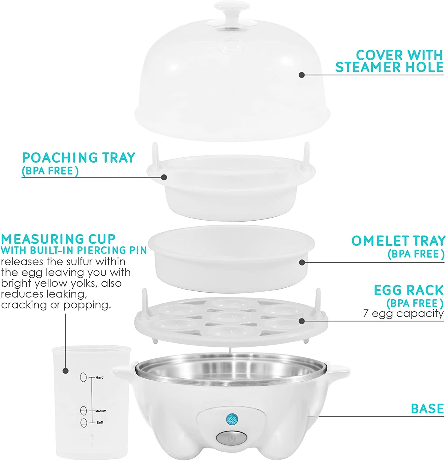 Electric 7 Eggs Capacity Rapid Egg Maker Boiler & Poacher, Medium or Hard Boil