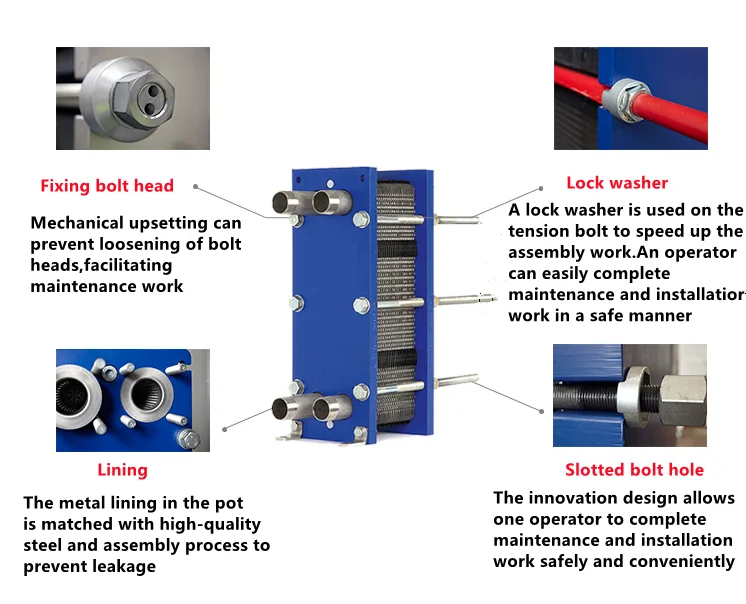 High Efficiency cross flow gasket stainless steel heat exchanger plate heat exchanger for heat recovery