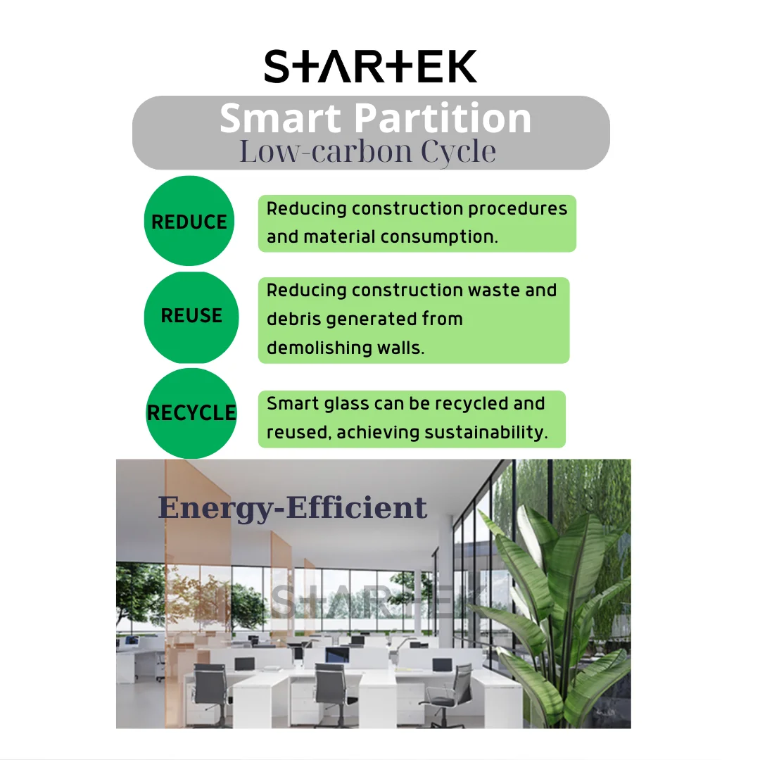 Smart PDLC Film for Living Room