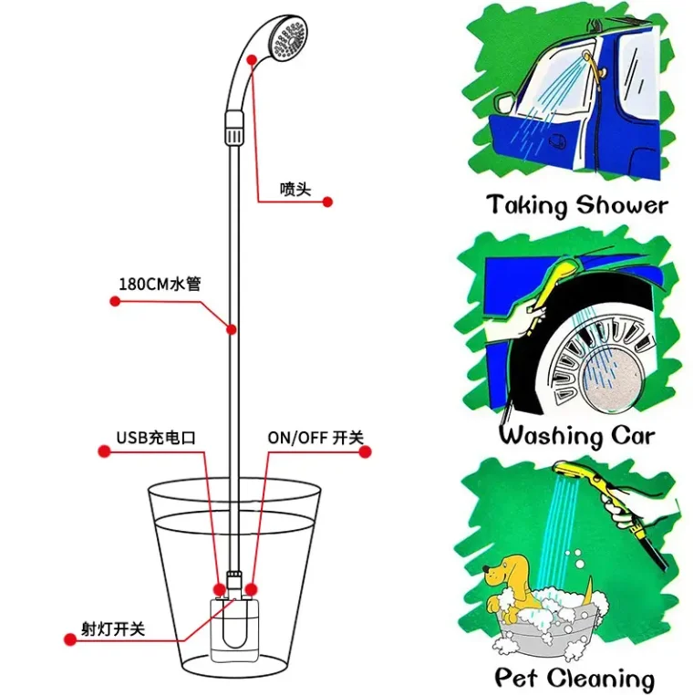 Portable Multifunctional Bidet Spray Shower Set for Personal Care during Camping Desert Outdoor shower spray