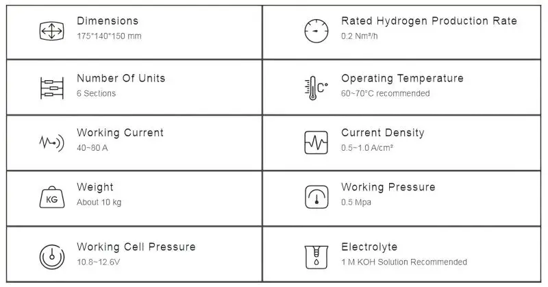AEM Electrolyzer -5.jpg