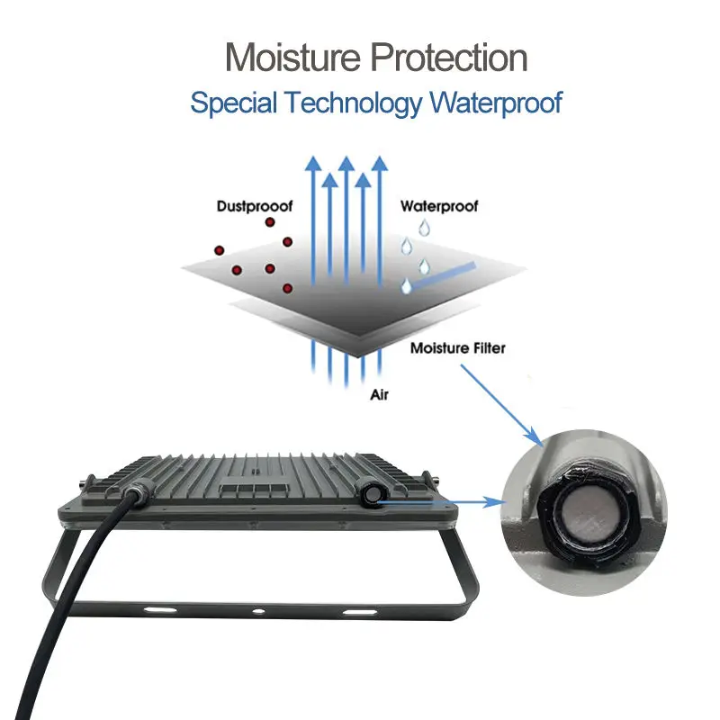 Chinese Factory Waterproof Flood Lamps 100 200 300 400 Watt Outdoor Lamp Led Customizable Floodlights At Good Price