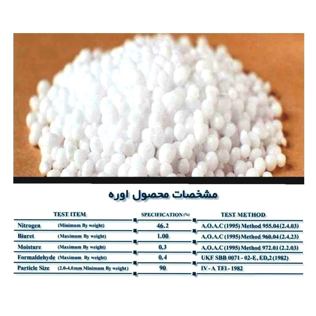 Urea 46 Fertilizer Granular for agriculture  Price
