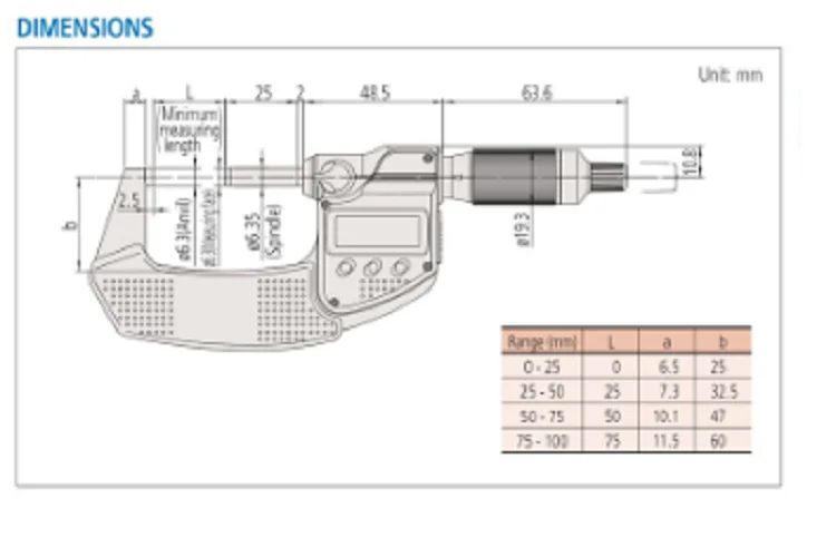 Mitutoyo high accuracy digimatic micrometer SERIES 293 Range 0-25mm IP65 micrometer with 2mm/rev spindle feed