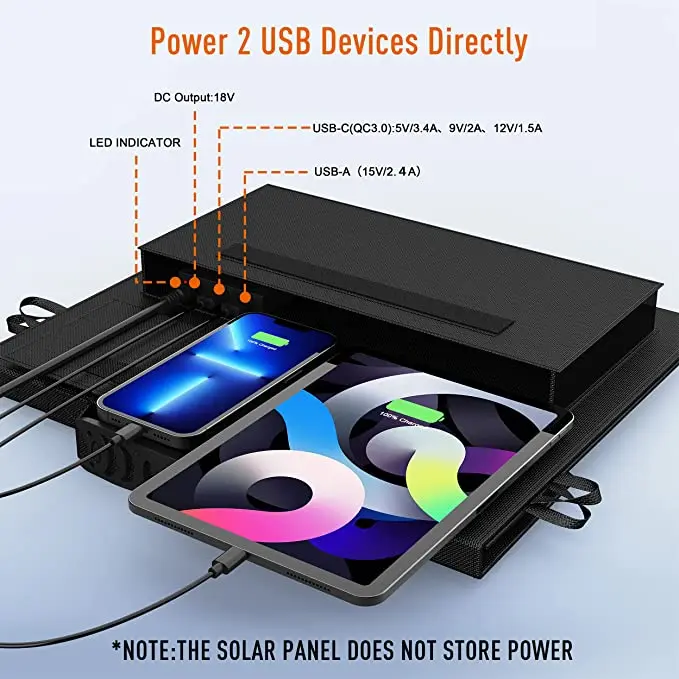 Outdoor solar charging handbag 60W 100 wattsolar panels Customized Perovskite Solar Panel Environmental Power Bank Solar Charger