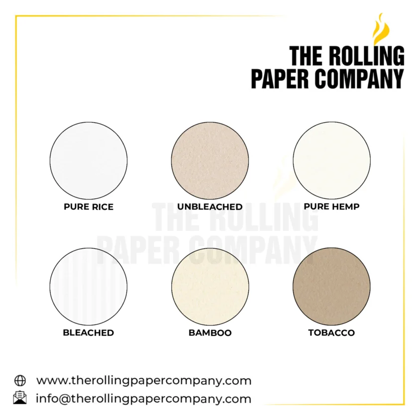 CUSTOM ROLLING PAPERS WITH TIPS FOR SMOKING (NO CLOSE)