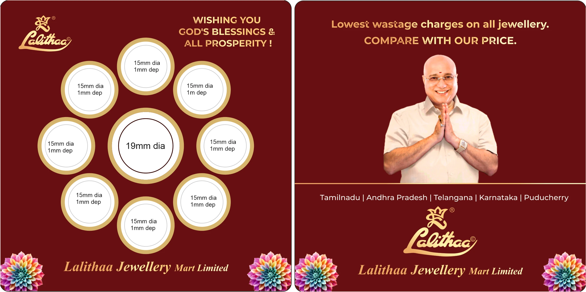 1250 GSM Blister Plastic Printed Packing card for Gold and Silver Coins 54x86mm High Gloss PC sheet Printing with multi colours