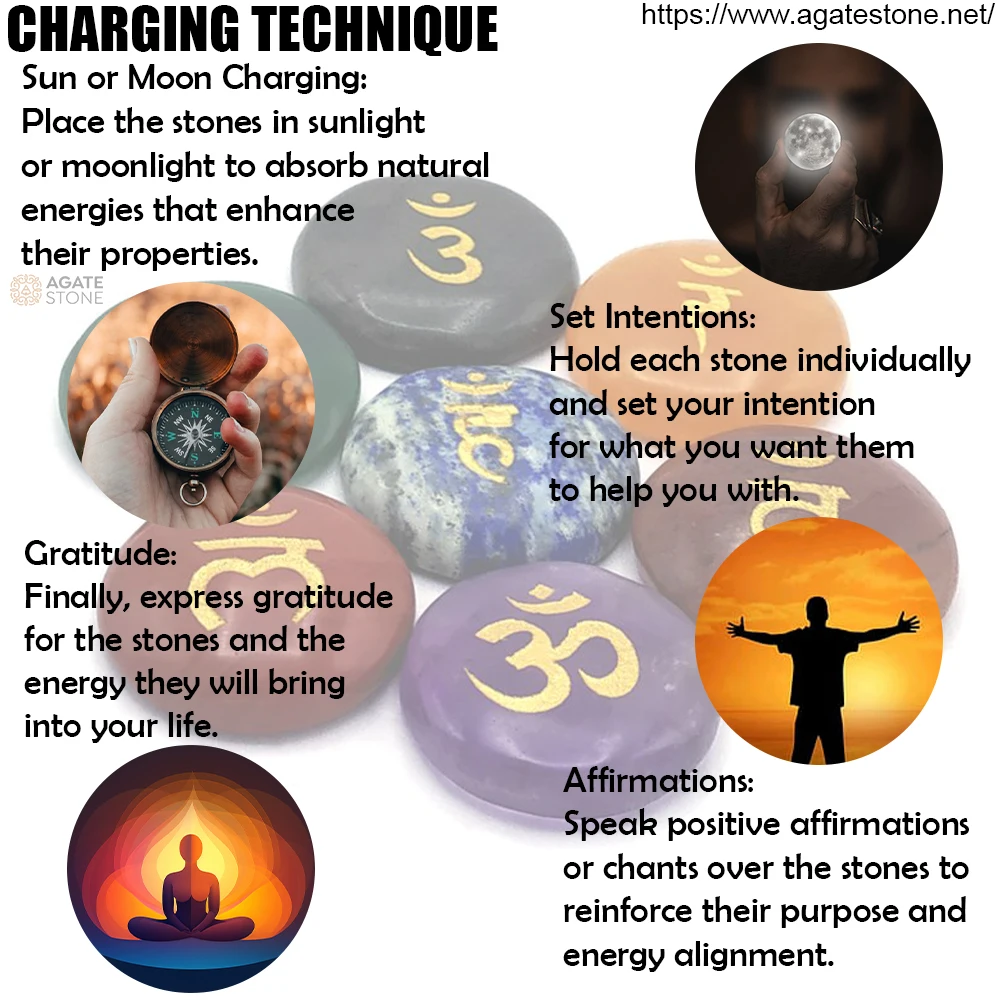 Sanskrit Spiritual Chakra Set 35-40 mm Agate Stone Gemstone Export-Harmonize Body Mind & Soul Unleash Inner Harmony