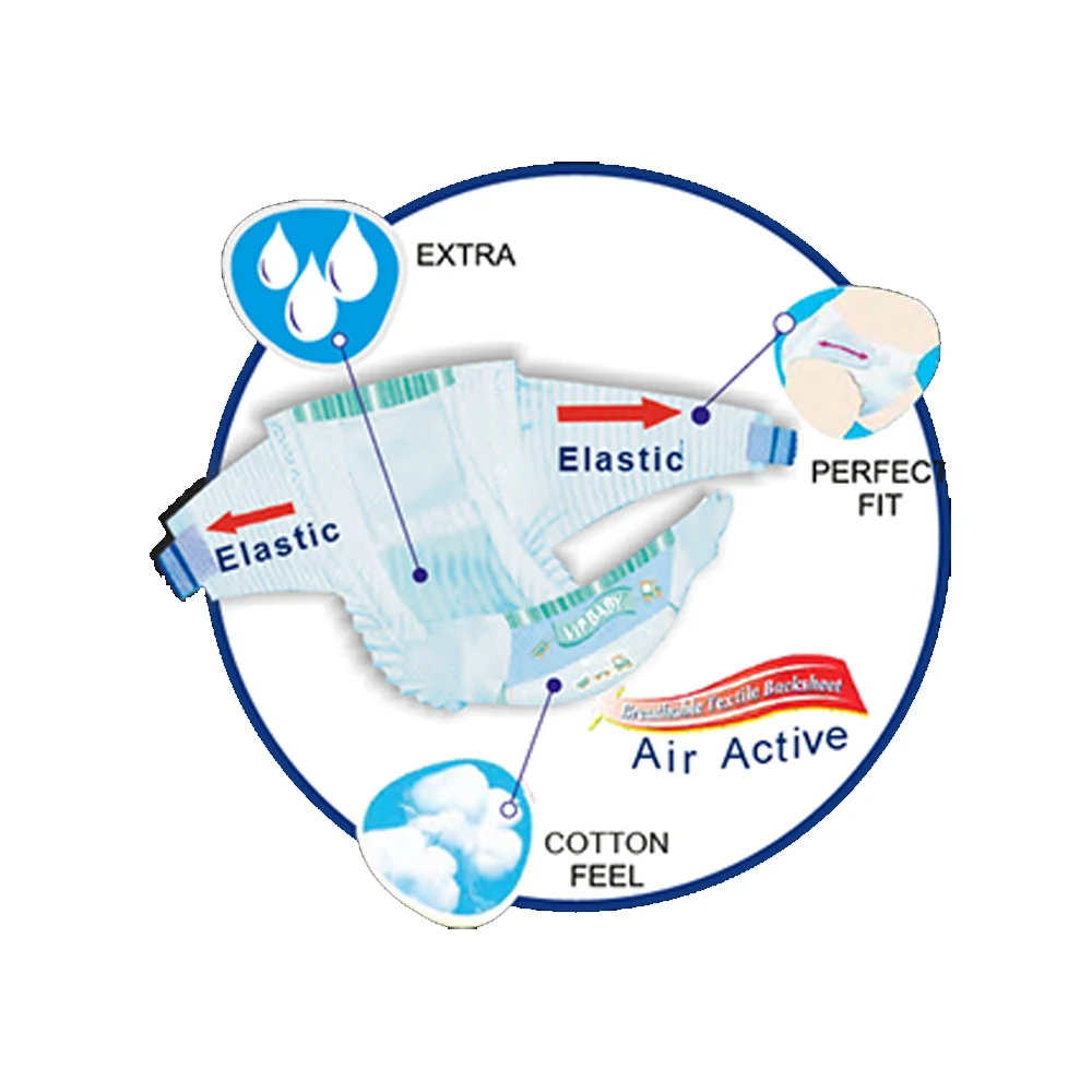 Top Selling Bebiko VIP Baby Diaper Jumbo Extra Large Active And Soft Jumbo Extra Large Available At Best Price VIP Baby Diapers