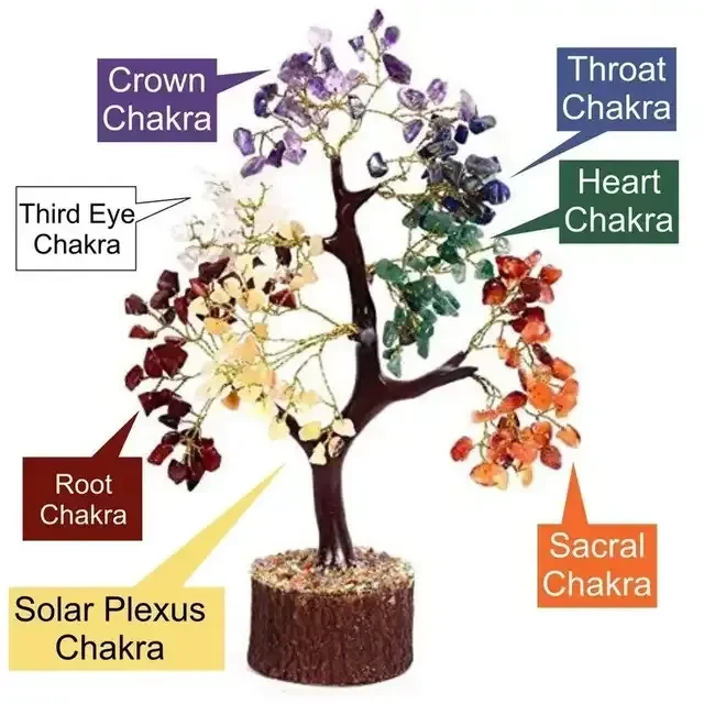 New Spacial Offer Seven Chakra Bonsai Crystal Tree Gemstone Life Pendant Necklace 300 Chips Feng Shui India Figurine Decoration