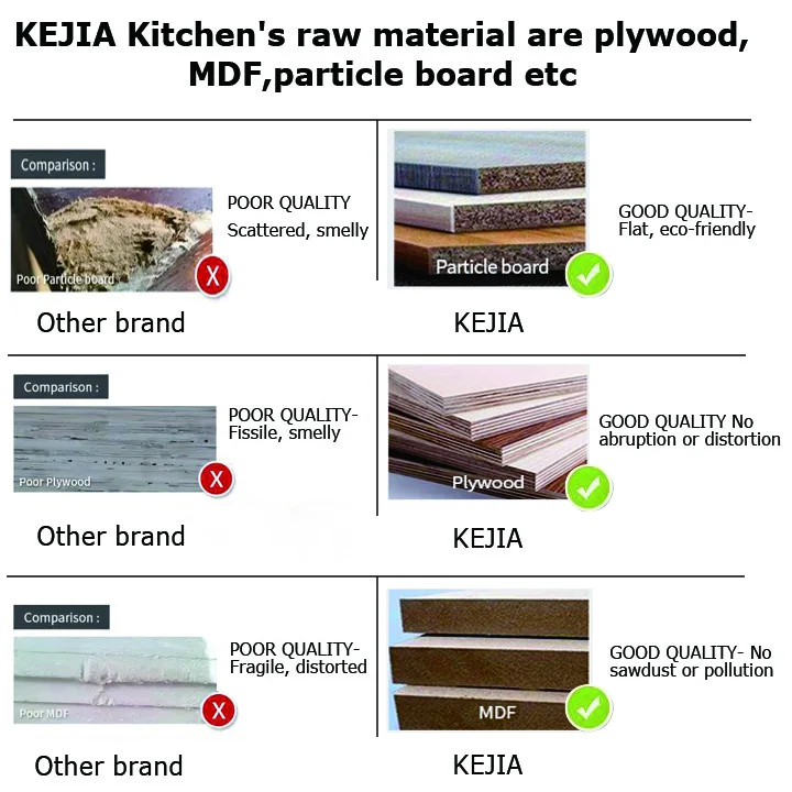 KEJIA Luxury Wood Aluminium Wardrobe Wooden Bedroom Furniture Set Custom Armoire Walking in Closet Cloakroom