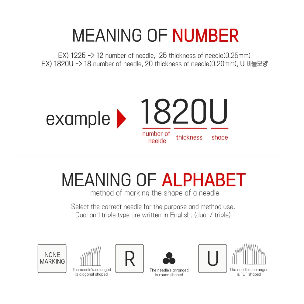 private label DR.DRAWING SN1525 Microblading Needle Eyebrow TATOO Needle Blade Sterilized  made in korea