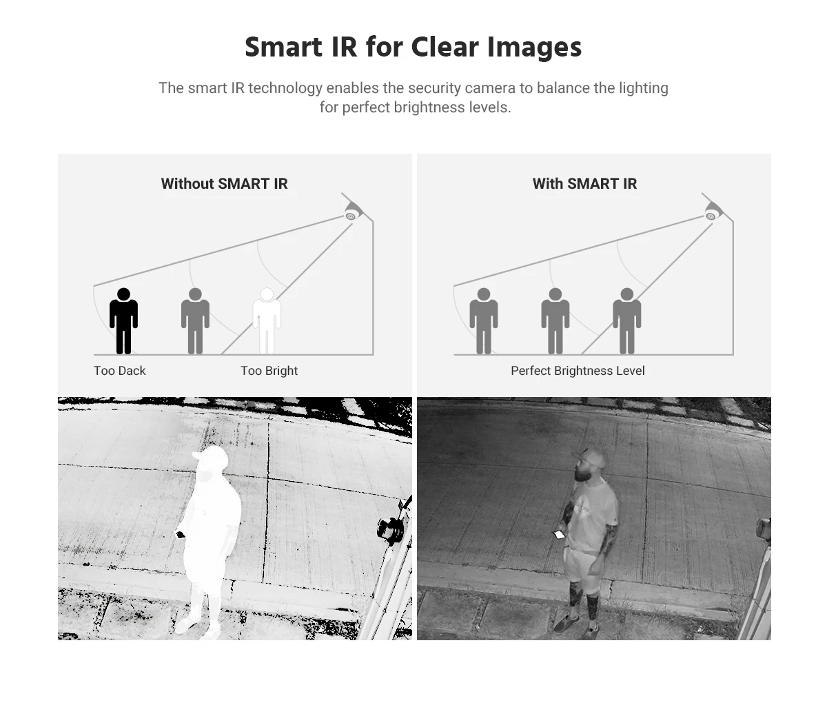 ANNKE 5MP 8CH 8pcs Cameras PoE NVR Security System with Audio Remote Access Surveillance CCTV Camera System with 2TB HDD