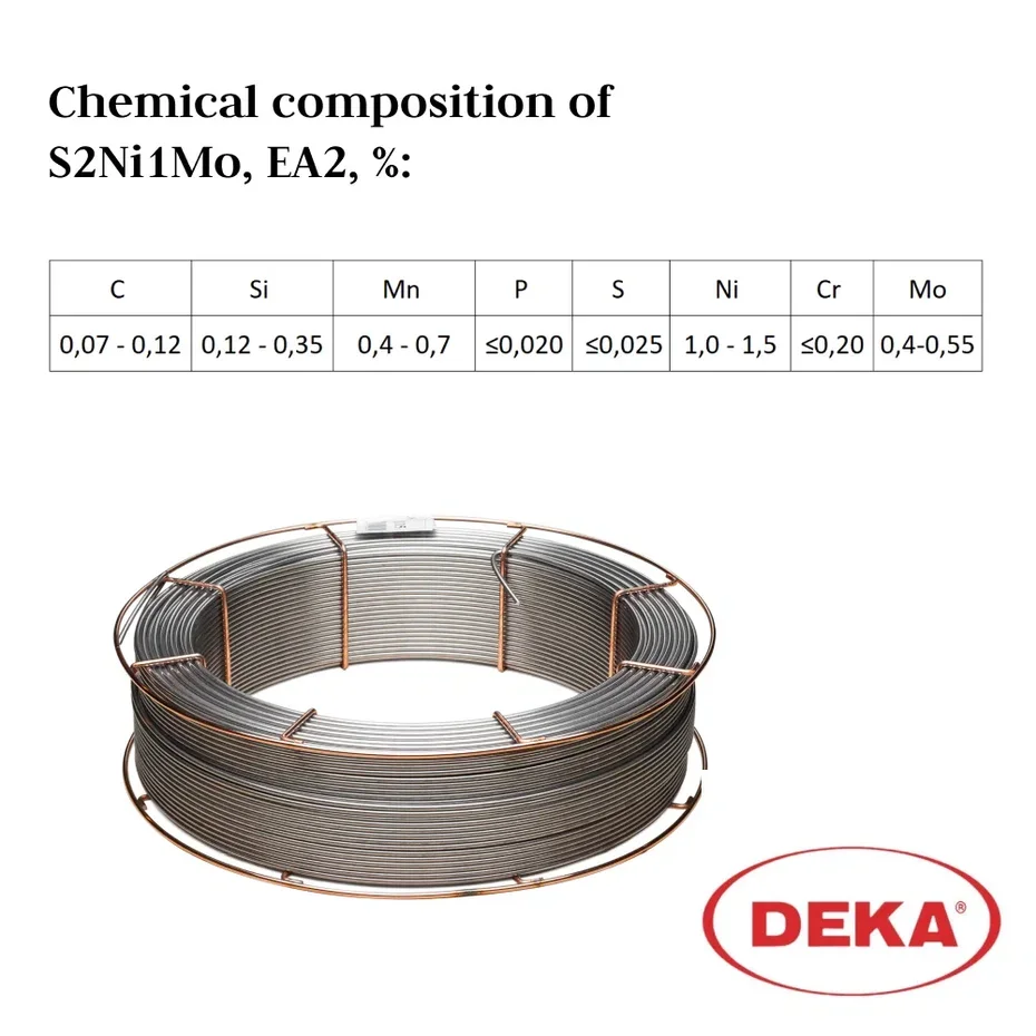 High-Quality Universal Welding Wire DEKA S2Ni1Mo, EA2, 28 kg Eco-Friendly Polished Welding Wire From Manufacturer
