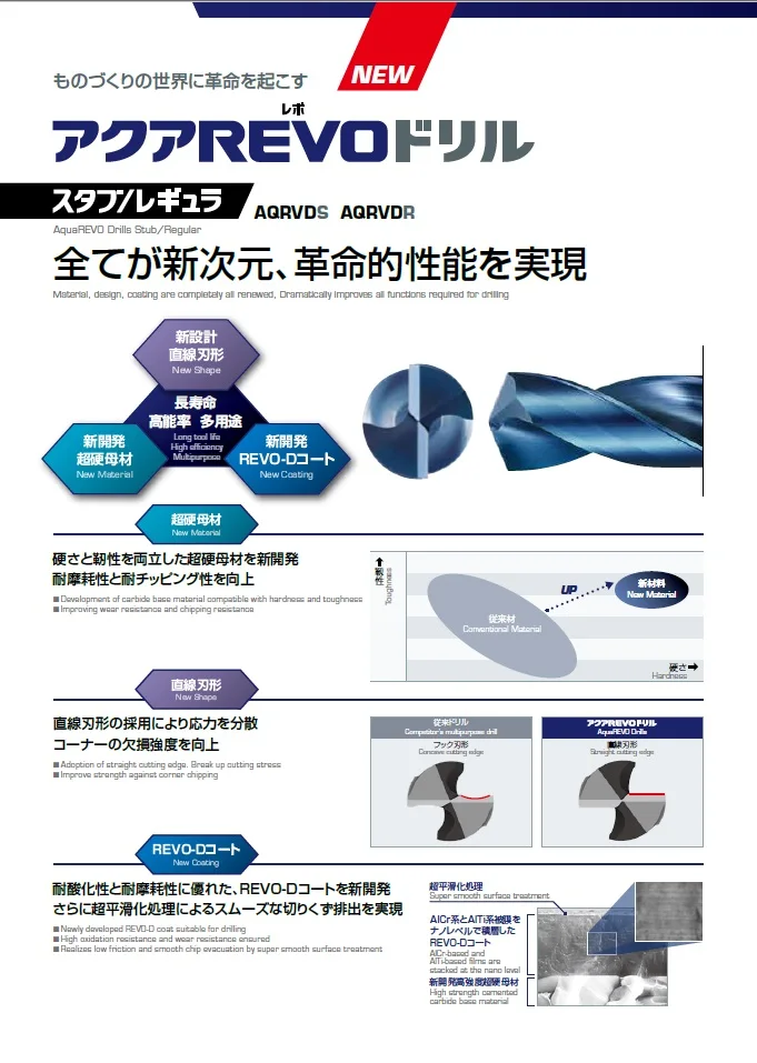 AquaREVO Drills STUB/REGULAR all renewed and improved all functions for drilling Produced by Fujikoshi