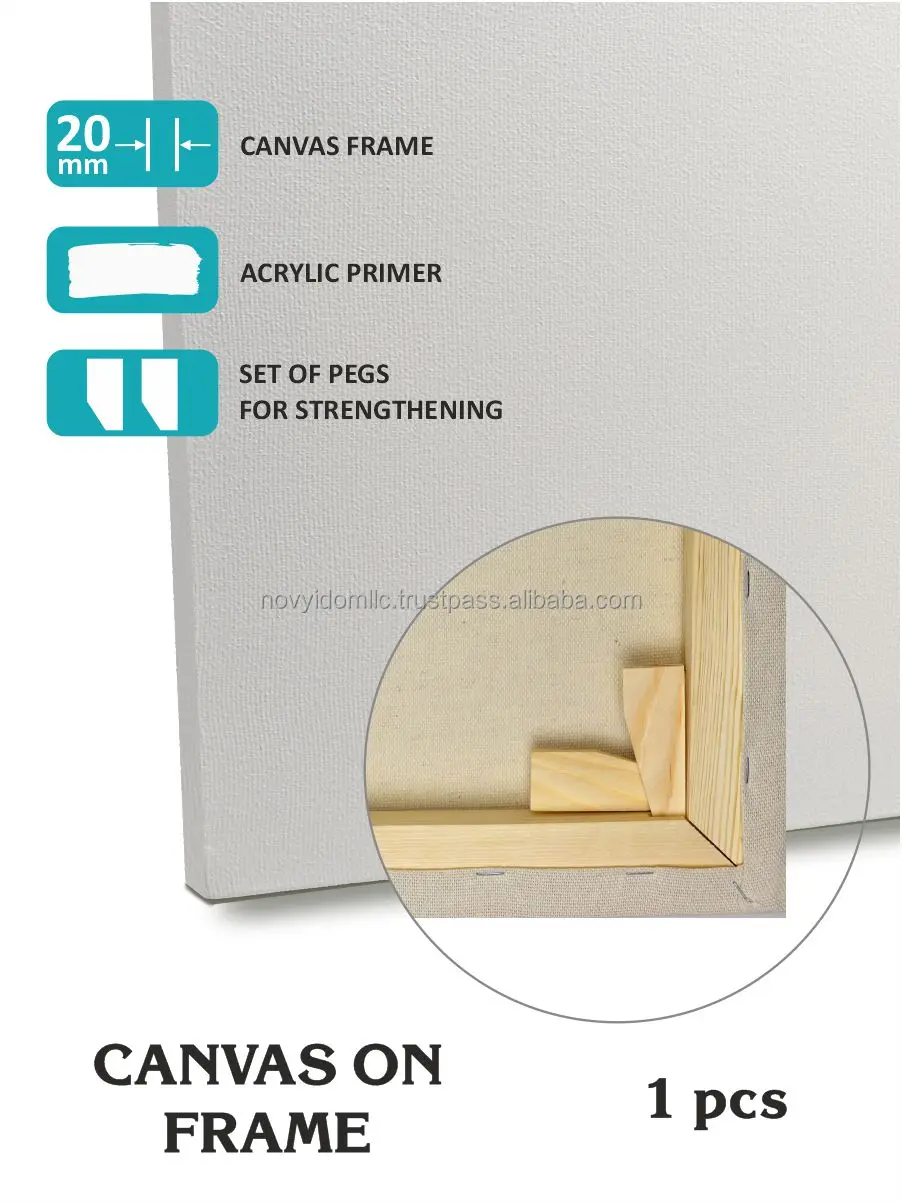 Canvas Set KolerPark No.3, on a stretcher made of wood and fiberboard, primed, for working with oil, acrylic and tempera paints