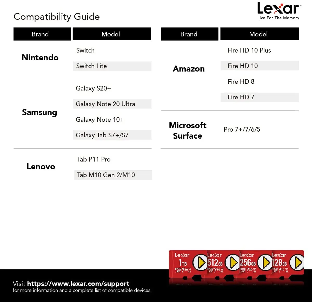 Lexar PLAY 1TB tf XC UHS-I-Card, Up To 150MB/s Read, Compatible-with Nintendo-Switch, Portable Gaming Devices