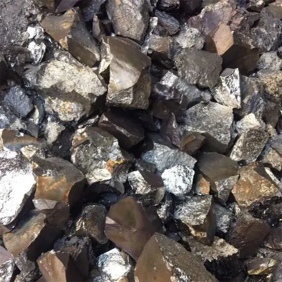 Pure Grade  Ferro Silicon FeSi 72 75 65 45 Lumps