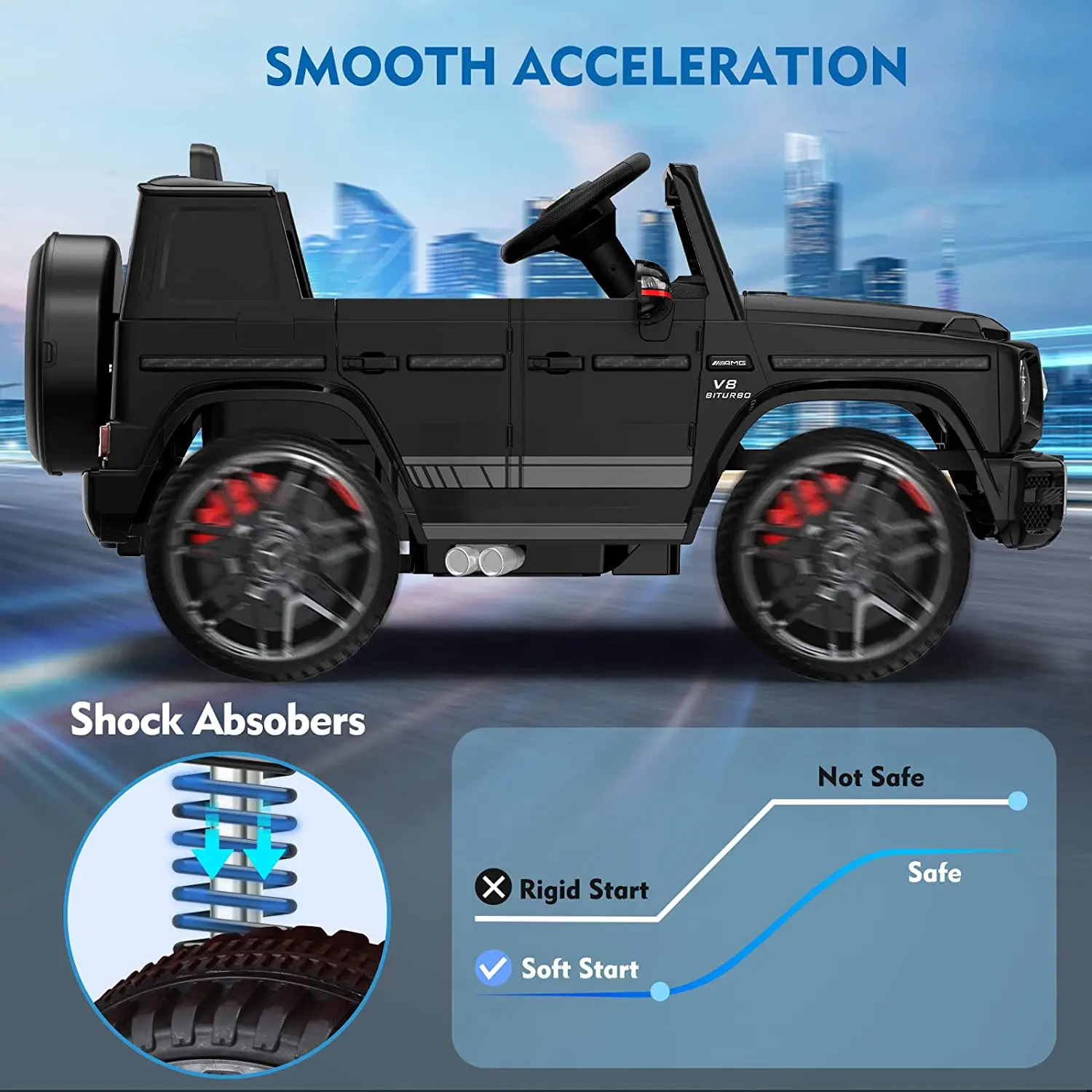 ANPABO Licensed G6 3 Car for Kids, 12V Ride on Car w/Parent Remote Control, Low Battery Voice Prompt, LED Headlight