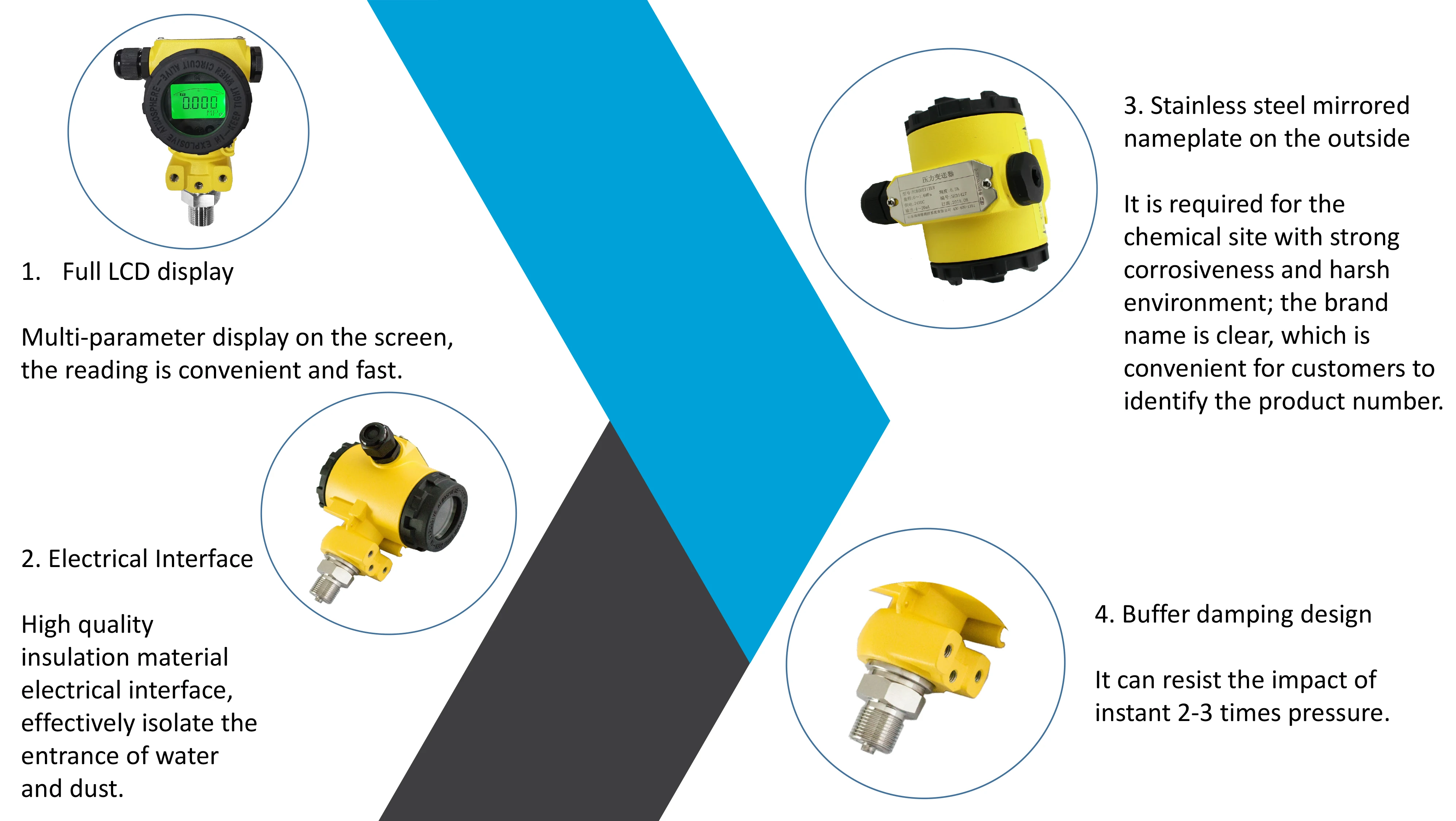 universal HART protocol  IP65 pressure Transducer Sensor