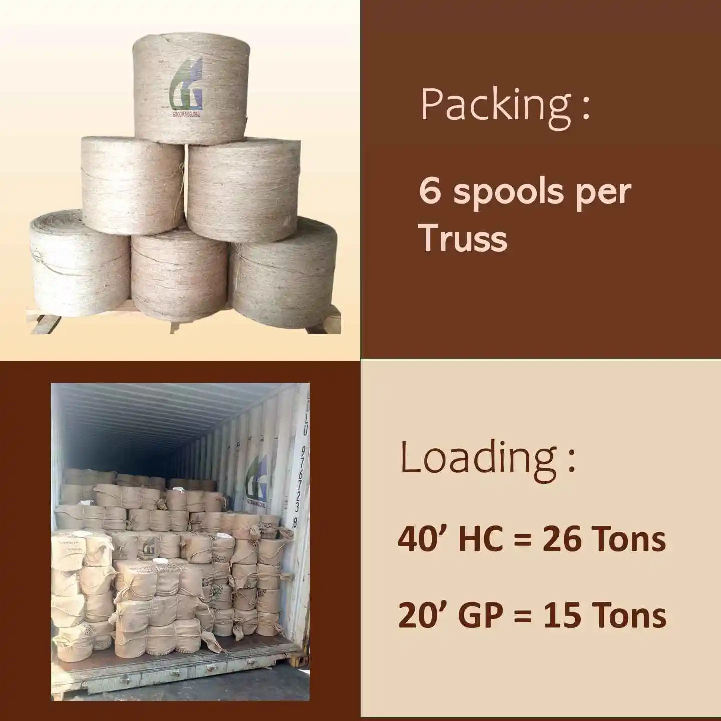 28 фунтов НЕОБРАБОТАННАЯ джутовая пряжа качественная натуральная шпагат tossa производитель оптовая продажа Goodman Global Bangladesh