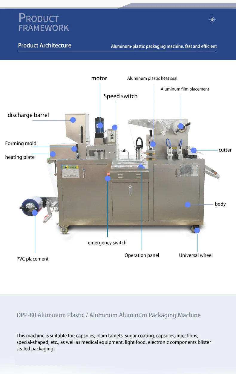 Factory Price Rotary Blister Machine Blister Packing Machine Forming Grand Blister Machines