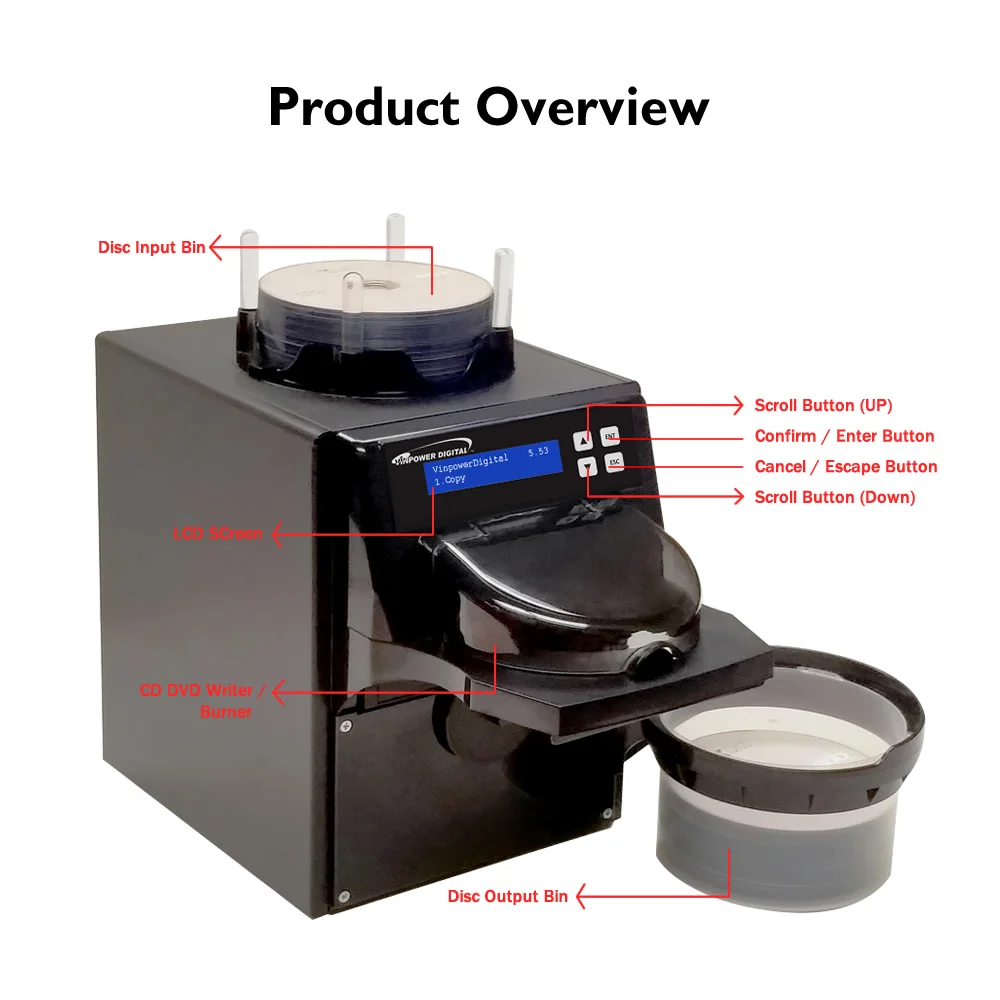 MiniLoader VDX-1 1 Target Blu-ray DVD CD Automated Duplicator w/ 1TB Hard Drive