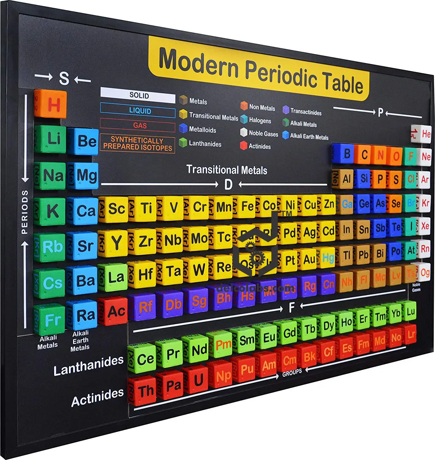 Modern Periodic Table Wall Mounting for Chemistry School Laboratories high quality product