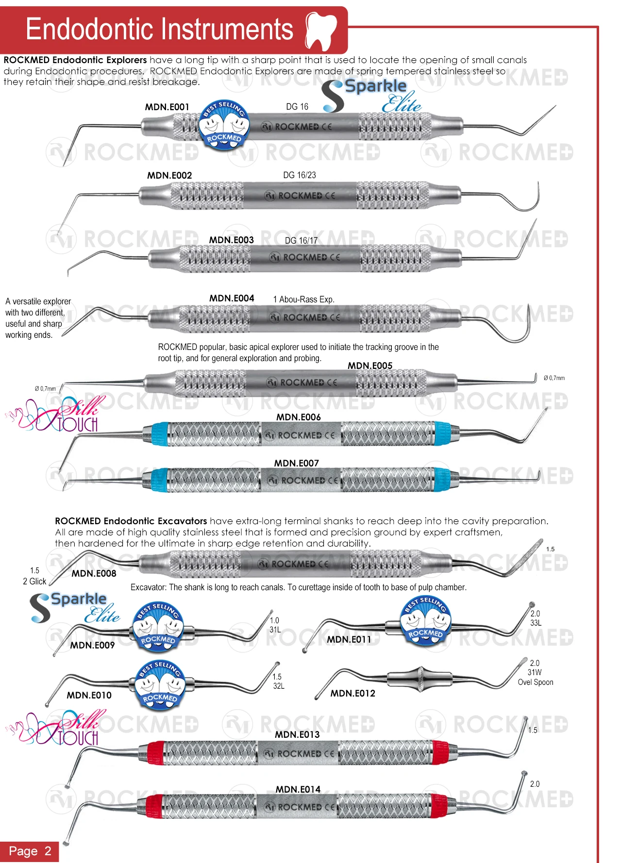 Стоматологический эндододонтический односторонний распределитель никеля титана от ROCKMED Industries